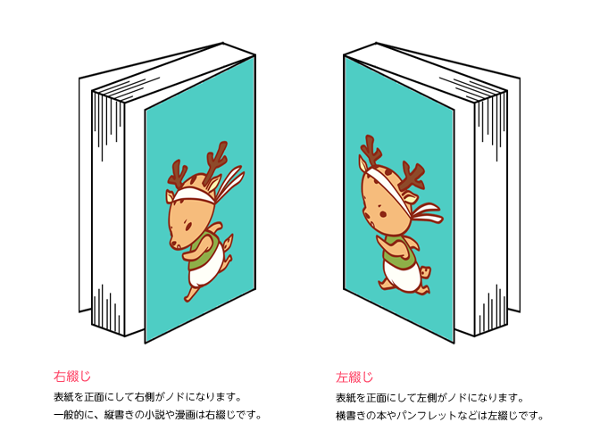 Starbooks 本づくりのいろは